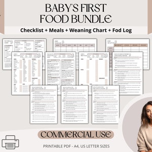 Baby First Food Tracker, Baby Led Weaning Food Checklist, Baby Feeding Log, Baby Food Diary, Editable Babys First 100 Foods