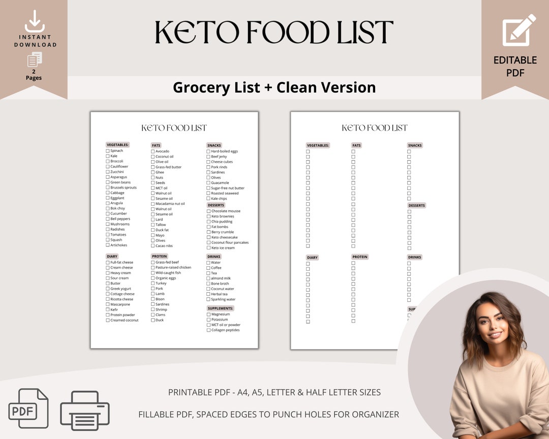 Editable Keto Grocery List, Printable Diet, Keto Food List, Low Carb Food List, Grocery List PDF ...