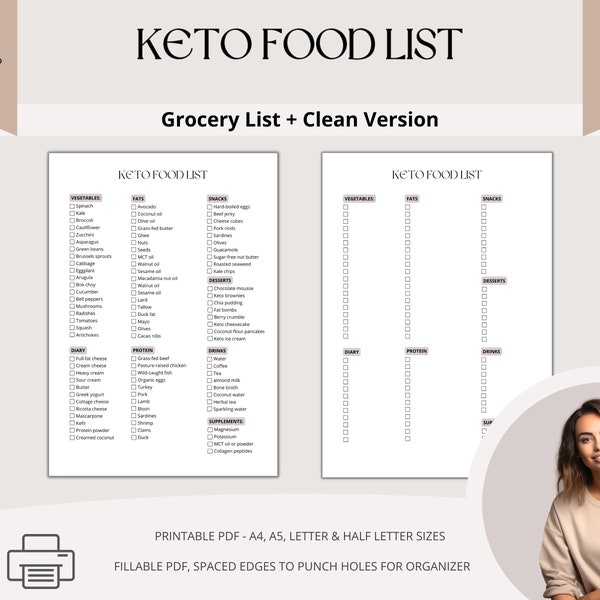 Editable Keto Grocery List, Printable Diet, Keto Food List, Low Carb Food List, Grocery List PDF Template