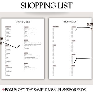 Fodmap Diet and Editable Grocery List Printable PDF, Low Fodmap Food ...