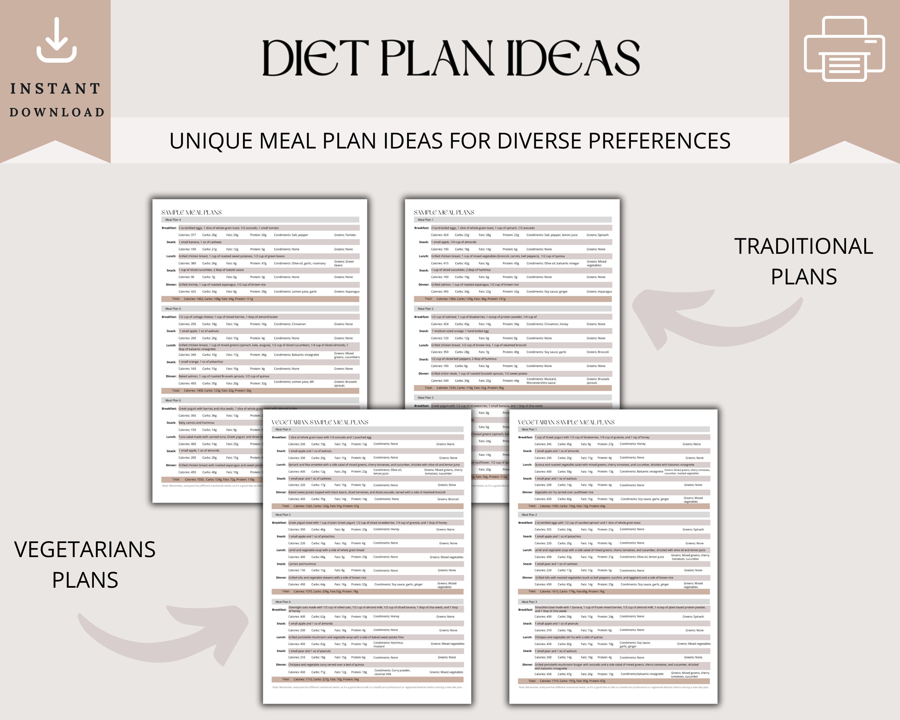 5 and 1 Fueling Tracker, Editable 5 and 1 Fueling Weight Loss Journal