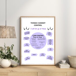 Therapy poster, what you can control, purple poster, digital download, printable wall art