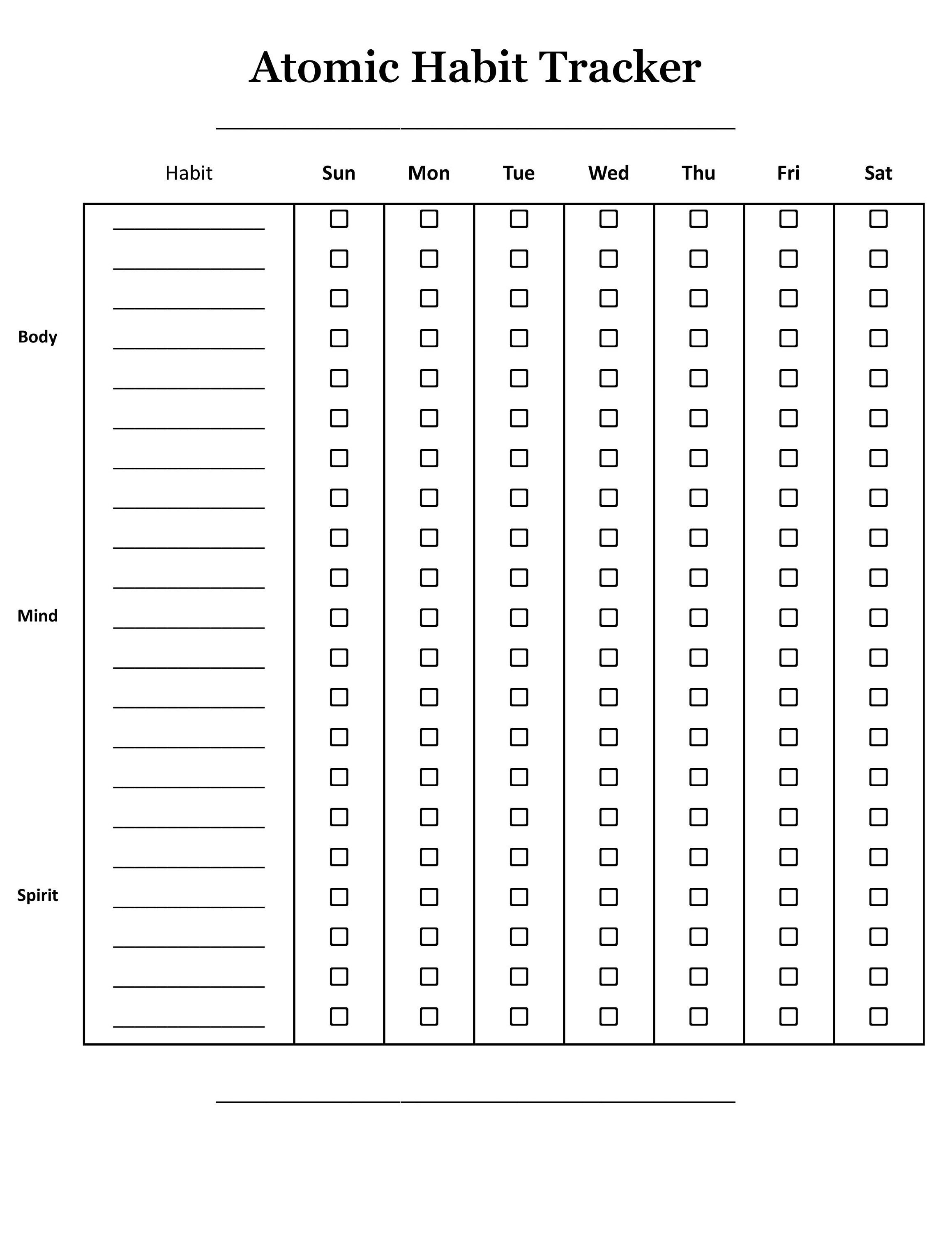Atomic Habit Tracker Body Mind & Spirit Habit Check Boxes Etsy Canada