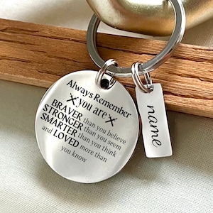 Personalized Always Remember Stainless Steel Keychain - Custom Inspirational Keychain - Christmas Gift to Loved Ones