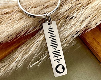 Custom Music Code Keychain - Personalized Musical Keepsake