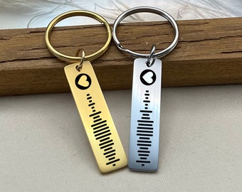 Könnte beinhalten: Zwei goldene Schlüsselanhänger mit einem Herz und einem Schallwellendesign. Die Schlüsselanhänger liegen auf einer Holzoberfläche.