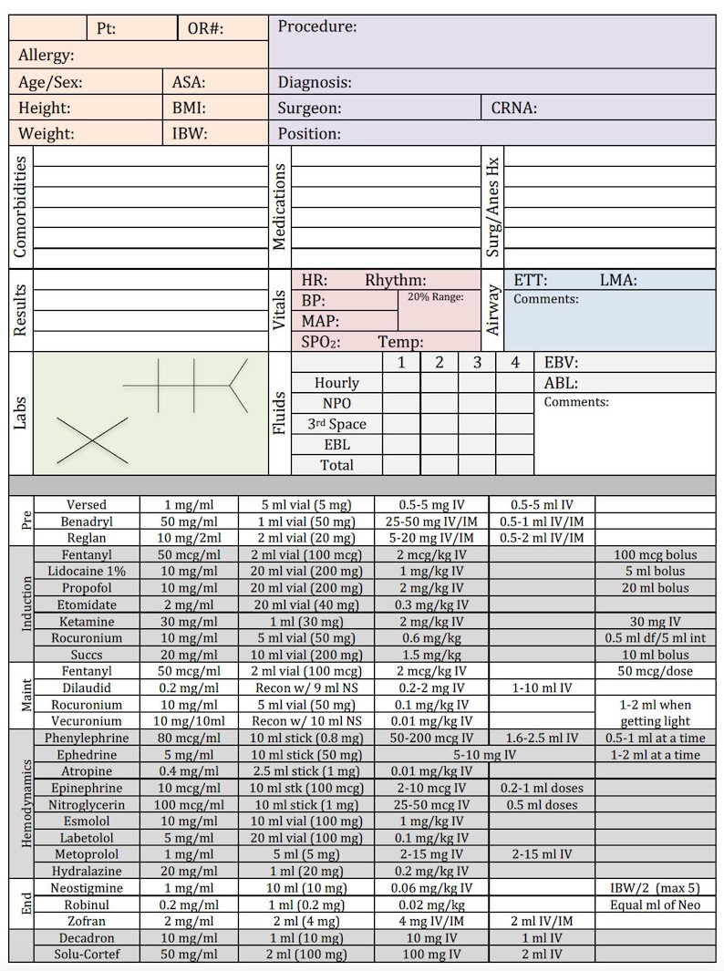 Anesthesia Preop Information Gathering Template With Drug Reference Anesthesia Preop Information Gathering Template With Drug Reference