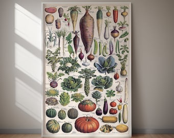 Vegetables Poster Retro Kitchen Art Print DIGITAL DOWNLOAD Printable Vintage Wall Art