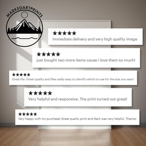 Tofino DIGITALE DOWNLOAD British Columbia Art Print kustlandschap poster Pacific Northwest reizen kunst afbeelding 6