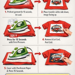 May include: An instructional graphic titled DTF Transfer Application Instructions showing five steps for applying a transfer to a red t-shirt using a green iron. It details preheating, placement, pressing at 325&deg;F, peeling, and using parchment paper.