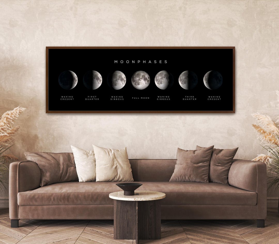 Moon Phases Wall Art | Lunar Cycle Print on Canvas | Framed Celestial ...