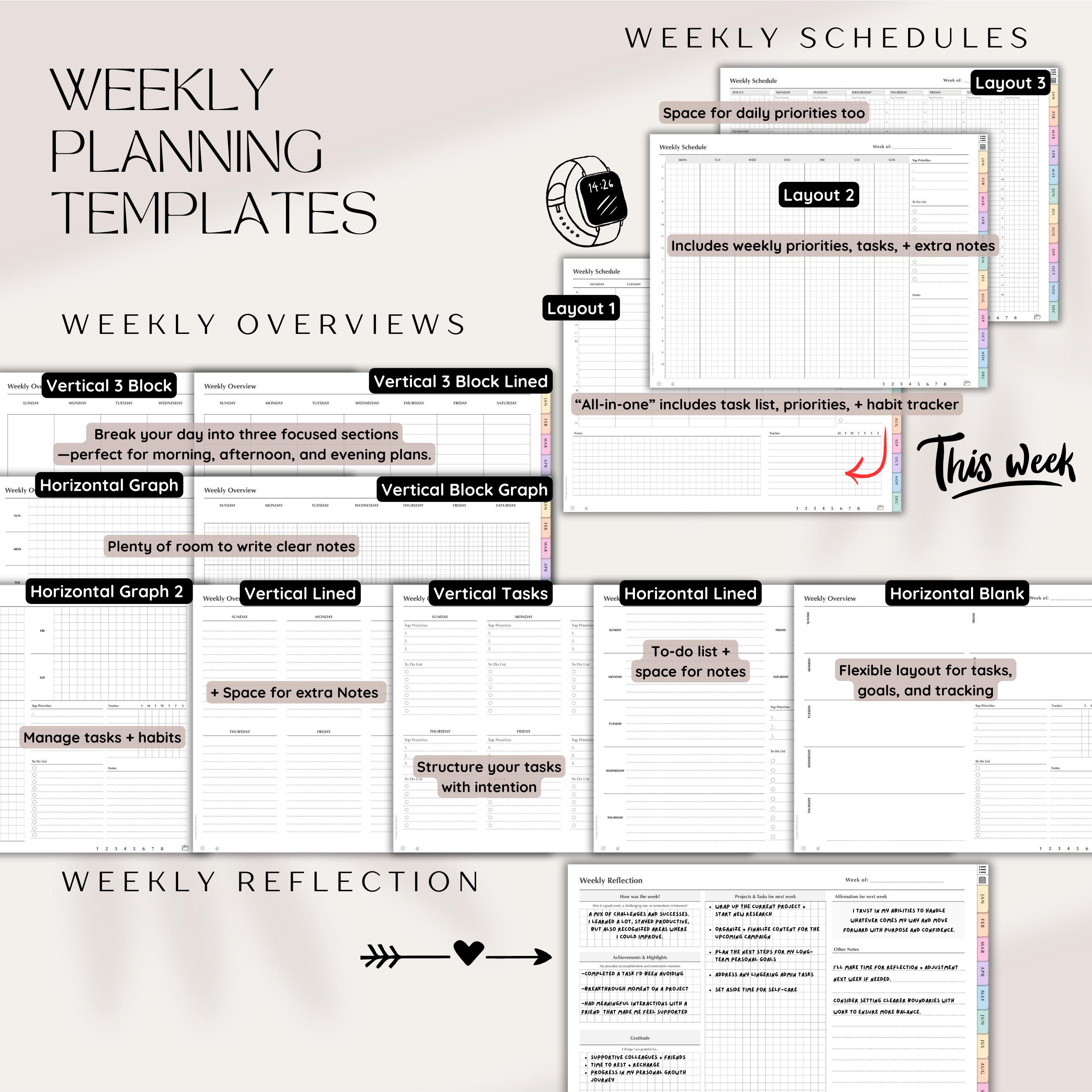 Undated Digital Planner | Hyperlinked Customizable PDF | iPad Tablet ...
