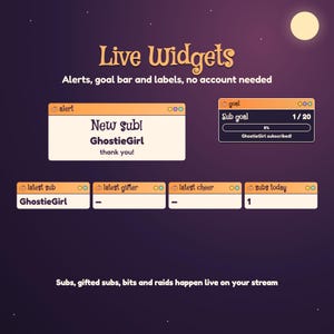 May include: A digital interface display titled Live Widgets featuring alerts, a goal bar, and labels. The layout includes an alert box for new subs, a goal tracker showing 1/20, and status labels for latest sub, latest gifter, latest cheer, and subs today.