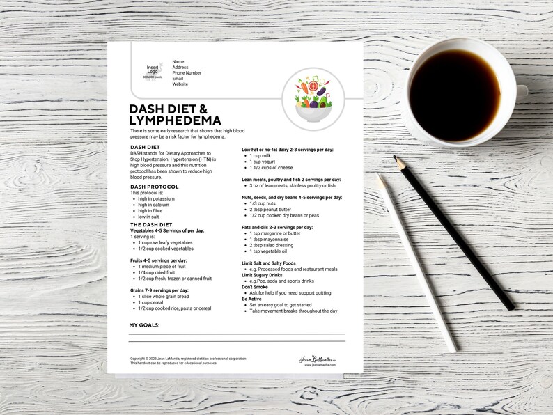 DASH Diet for Lymphedema Teaching Tool Handout Grey and White - Etsy