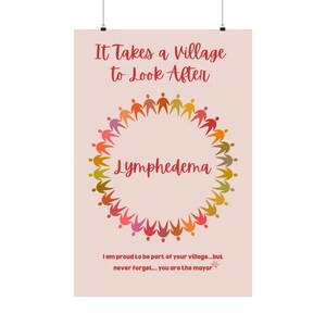 Lymphedema Poster for Waiting Room - Peach and Red