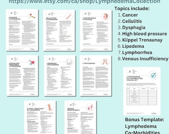 Lymfoedeem Comorbiditeiten Bundelsjabloon Lesmateriaal