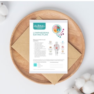 Può includere: Un foglio bianco stampabile con il titolo "Lymphedema Eating Plan" e un diagramma di una persona con diverse aree evidenziate. Il foglio include un elenco di cosa puoi mangiare per il tuo linfedema.