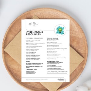 May include: A white sheet of paper with black text listing resources for lymphedema. The text includes organizations, training schools, books, podcasts, blogs, and local resources. A light bulb icon is in the upper right corner.