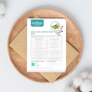 May include: A printable anti-inflammatory diet chart with a green and white logo and a graphic of vegetables and fruit. The chart lists foods to eat and foods to avoid.