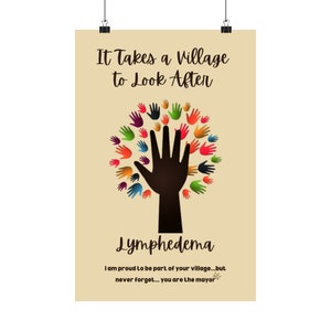 Lymphedema Poster for Waiting Room - Linen and Burgundy