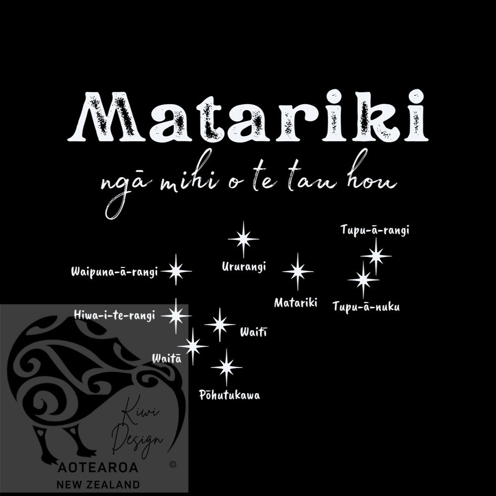 Matariki Māori New Year Nga Mihi O Te Tau Hou, Instant Digital Download, NZ Matariki Constellation, Printable Art File, Māori Design