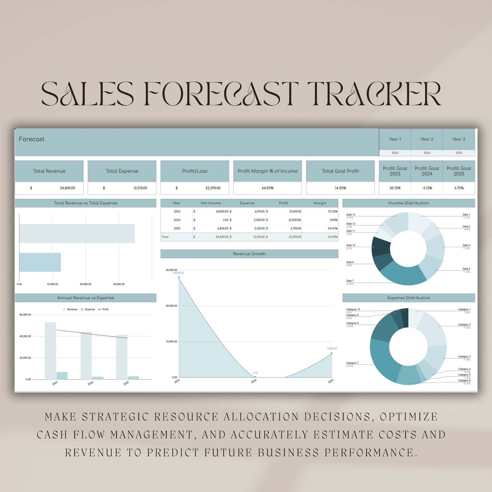 CRM in Google Sheets Deal Tracker Sales Forecasting Etsy