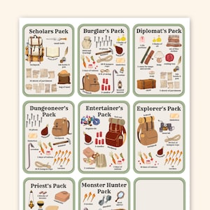 Pacotes de equipamentos DND | Conjunto de mídia impressa de auxílio visual | Apostilas do reprodutor de PDF | Companheiro de inventário D&D 5e | Novos materiais para jogadores | DND personalizado