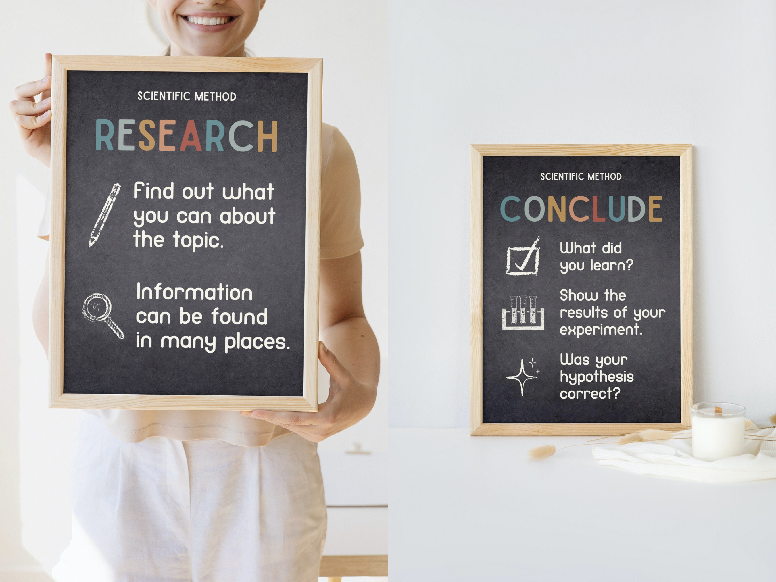 Scientific Method Printable Posters, Set of 6, Science Classroom ...