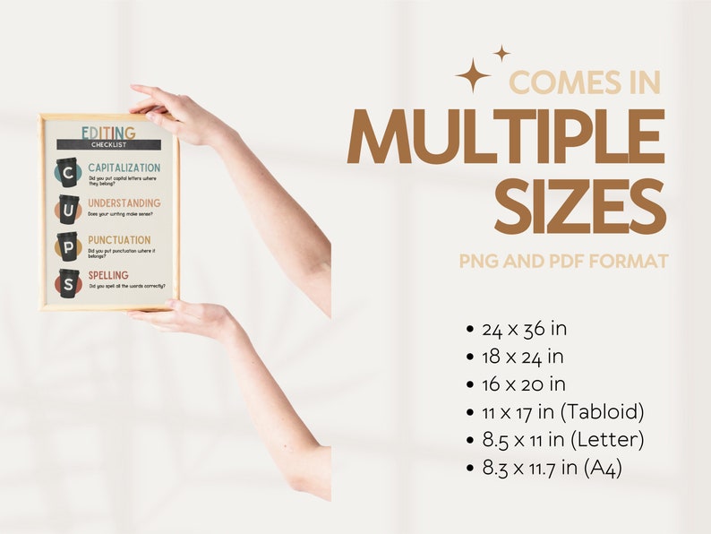 ARMS & CUPS Checklist Printable Poster, Revise Edit, Writing Strategy
