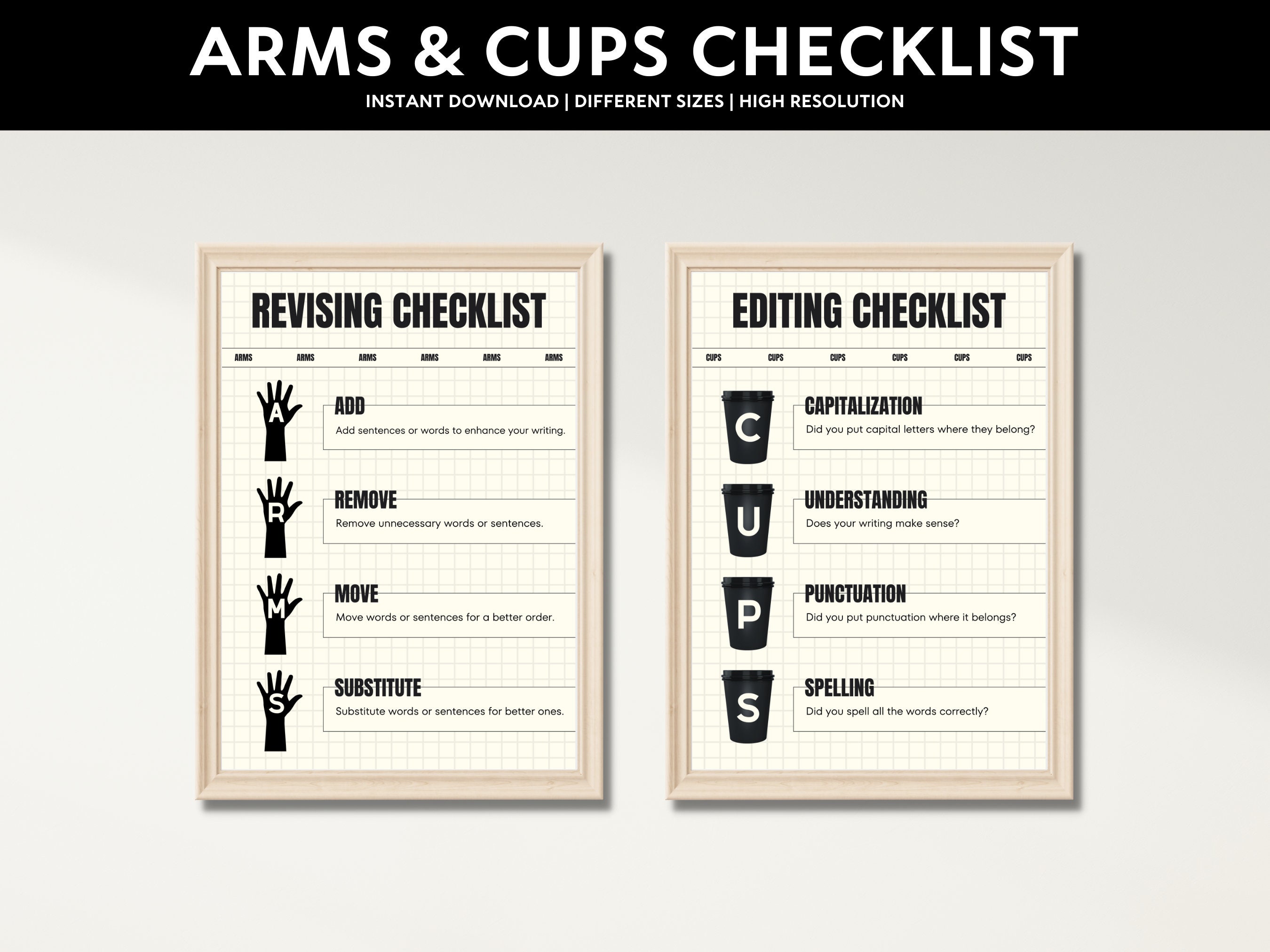 ARMS & CUPS Checklist Printable Poster, Revise Edit, Writing Strategy