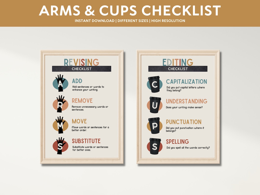 ARMS & CUPS Checklist Printable Poster, Revise Edit, Writing Strategy