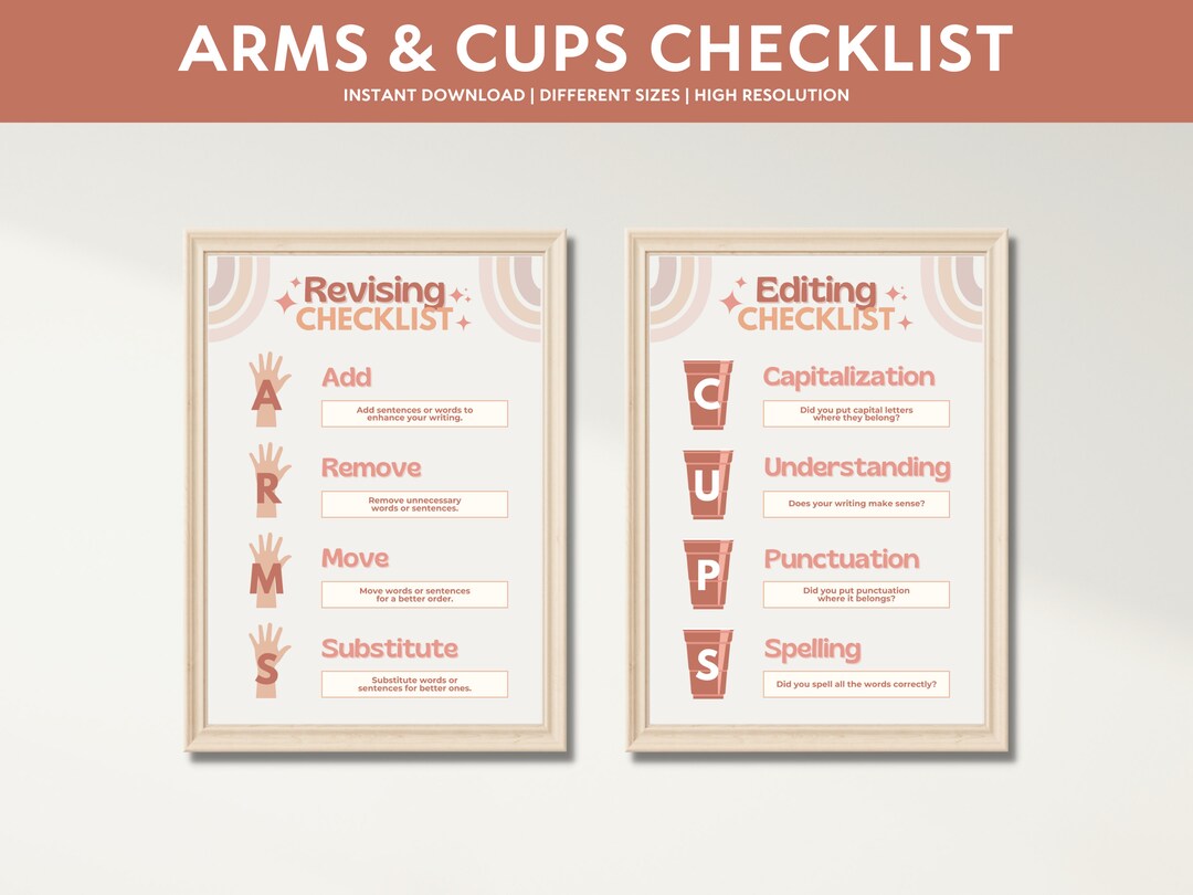 ARMS & CUPS Checklist Printable Poster, Revise Edit, Writing Strategy