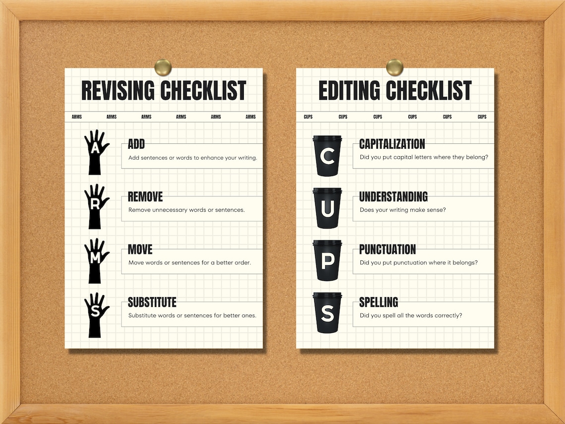ARMS & CUPS Checklist Printable Poster, Revise Edit, Writing Strategy