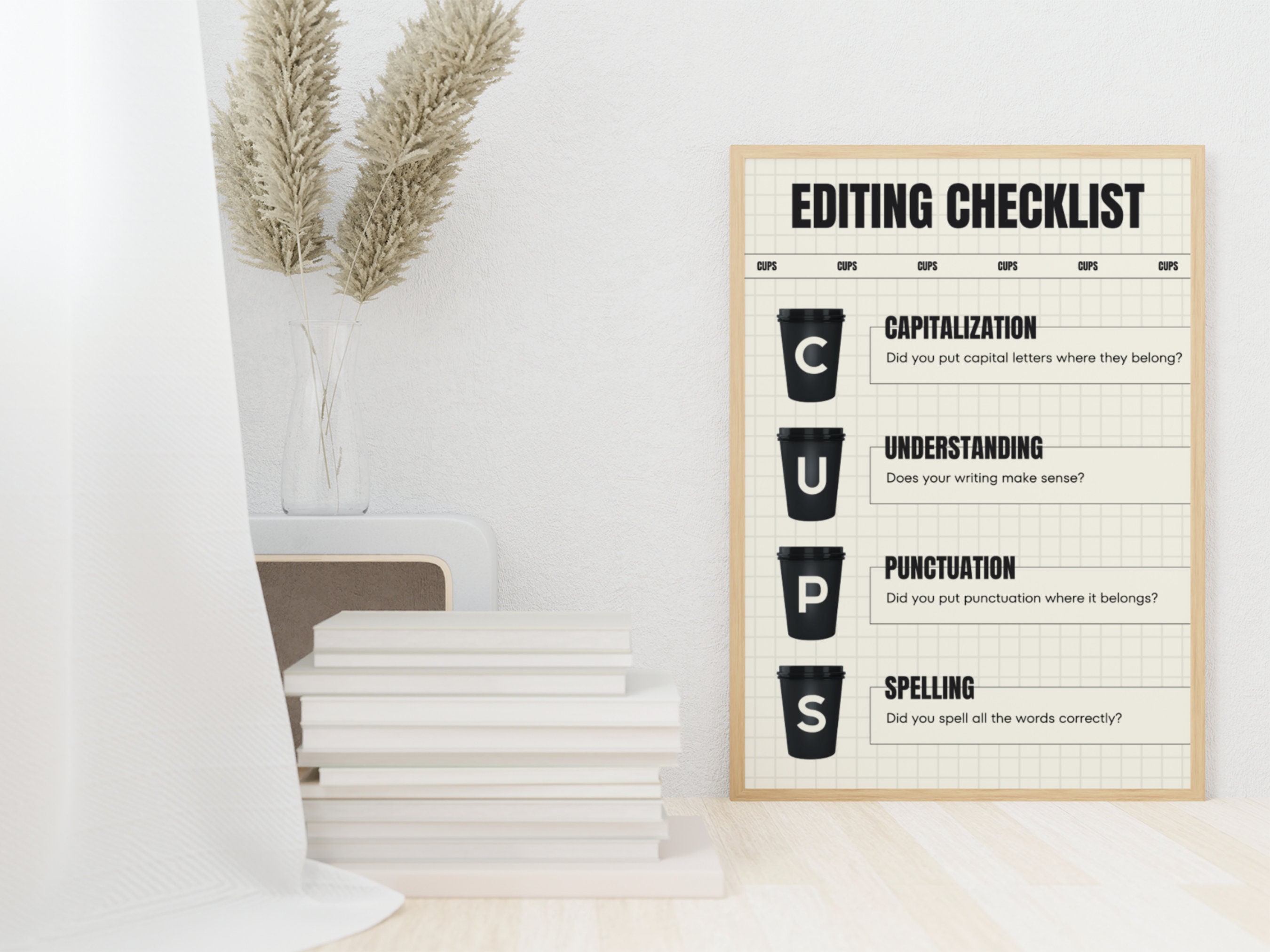 ARMS & CUPS Checklist Printable Poster, Revise Edit, Writing Strategy