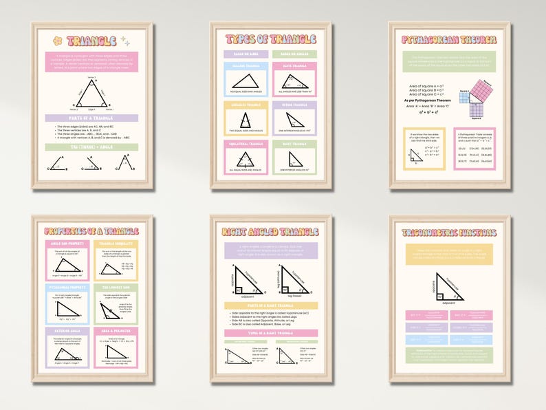 Trigonometry Posters, Types Properties of Triangle, Sine Law, Cosine ...