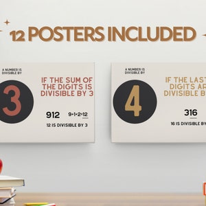 Divisibility Rules Printable Poster Set of 12, Middle and High School ...