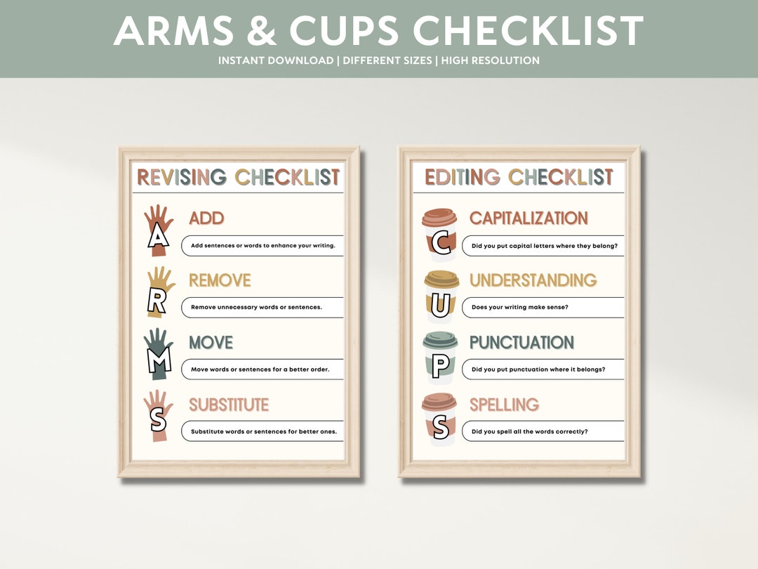 ARMS & CUPS Checklist Printable Poster, Revise Edit, Writing Strategy