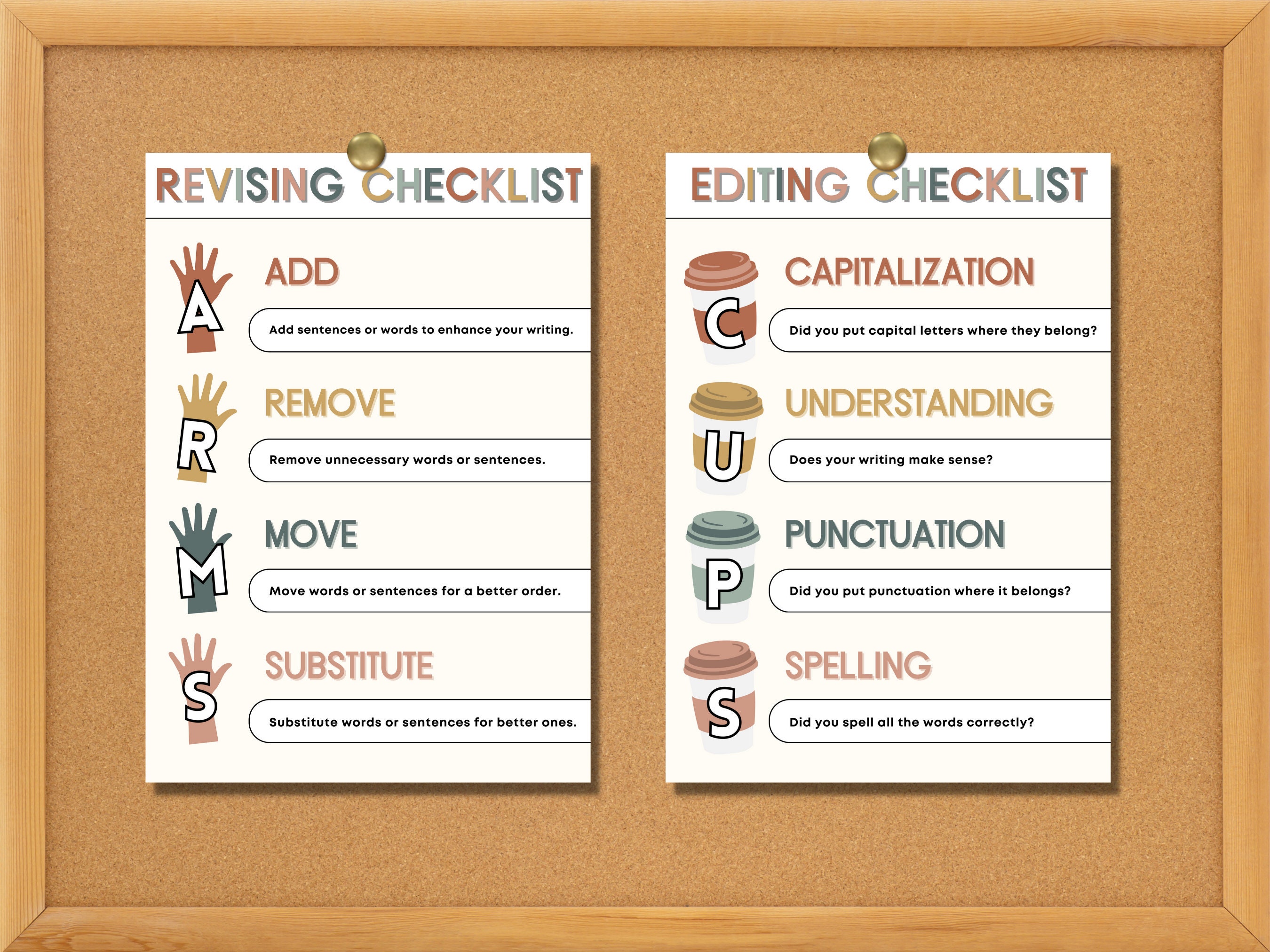 ARMS & CUPS Checklist Printable Poster, Revise Edit, Writing Strategy