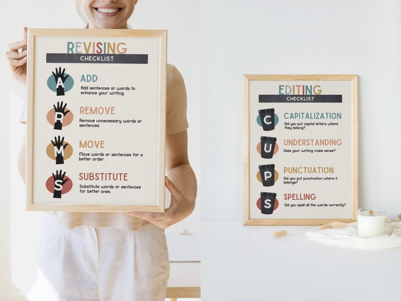 ARMS & CUPS Checklist Printable Poster, Revise Edit, Writing Strategy
