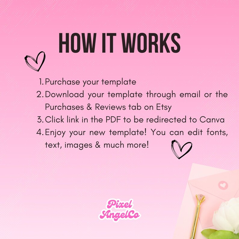 May include: Pink background with white text explaining how to use a template. The text says "HOW IT WORKS" and lists four steps: 1. Purchase your template, 2. Download your template through email or the Purchases & Reviews tab on Etsy, 3. Click link in the PDF to be redirected to Canva, 4. Enjoy your new template! You can edit fonts, text, images & much more! The text is followed by a pink heart and the logo "Pixel AngelCo".
