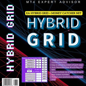 Könnte beinhalten: Eine Grafik mit dem Text "HYBRID GRID" in großen, fetten, blauen Buchstaben mit weißem Umriss. Der Text "EA HYBRID GRID = MONEY CATCHER NET" ist in gelber Schrift über dem größeren Text. Eine Tabelle mit dem Text "Distance of First Pending Order" befindet sich in der linken unteren Ecke des Bildes. Die Tabelle hat Spalten für "BuyStop", "SellStop", "BuyLimit", "SellLimit", "Start lot", "Lot plus (+)", "Lot multiply (x)", "CloseBuy", "CloseSell", "Close 0.00 USD" und "Trail Profit". Die Tabelle hat Zeilen für jede dieser Spalten. Die Tabelle hat Werte für jede der Spalten. Die Werte sind in schwarzer Schrift. Die Tabelle befindet sich auf einem schwarzen Hintergrund mit einem violetten Rand. Der Text "Trade without paying attention to market direction." ist in schwarzer Schrift auf weißem Hintergrund. Der Text "Easy to pending orders of each step." ist in schwarzer Schrift auf weißem Hintergrund. Der Text "Auto Separate Close all only Buy or Sell." ist in schwarzer Schrift auf weißem Hintergrund. Der Text "Setup multiply lot or add lot of each step orders number." ist in schwarzer Schrift auf weißem Hintergrund. Der Text "Protect your positions by equity loss stop." ist in schwarzer Schrift auf weißem Hintergrund. Der Text befindet sich auf einem schwarzen Hintergrund mit einem violetten Rand.