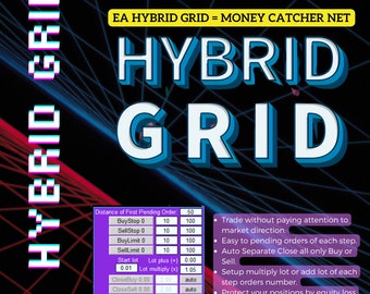 Robot de trading de Forex: Asesor Experto Semiautomático de Red Híbrida