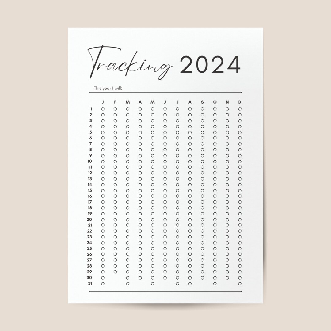 2024 Habit Tracker Printable Yearly Habit Tracking Editable Routine daily-routine