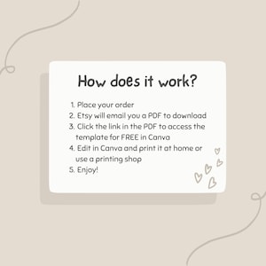 Op de afbeelding: Hoe werkt het? Een witte kaart met een lichtbruine achtergrond en zwarte tekst legt de stappen uit voor het gebruik van een digitaal sjabloon. De stappen zijn: 1. Plaats je bestelling, 2. Etsy stuurt je een PDF-bestand om te downloaden, 3. Klik op de link in de PDF om toegang te krijgen tot het sjabloon GRATIS in Canva, 4. Bewerk het sjabloon in Canva en print het thuis uit of gebruik een drukkerij, 5. Geniet ervan! Er zijn verschillende kleine hartjes getekend in de rechterbenedenhoek van de kaart.