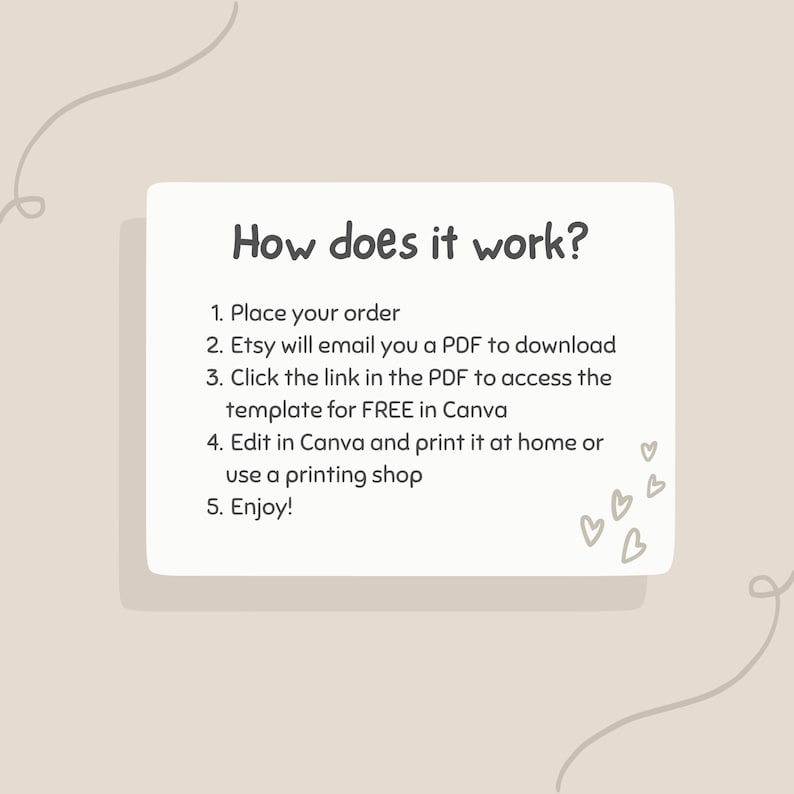 Op de afbeelding: Hoe werkt het? Een witte kaart met een lichtbruine achtergrond en zwarte tekst legt de stappen uit voor het gebruik van een digitaal sjabloon. De stappen zijn: 1. Plaats je bestelling, 2. Etsy stuurt je een PDF-bestand om te downloaden, 3. Klik op de link in de PDF om toegang te krijgen tot het sjabloon GRATIS in Canva, 4. Bewerk het sjabloon in Canva en print het thuis uit of gebruik een drukkerij, 5. Geniet ervan! Er zijn verschillende kleine hartjes getekend in de rechterbenedenhoek van de kaart.