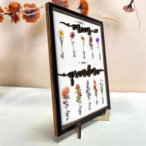 Personalized First Mom Now Grandma Gift, Mother Day Gift, Mom Gift, Mum ...