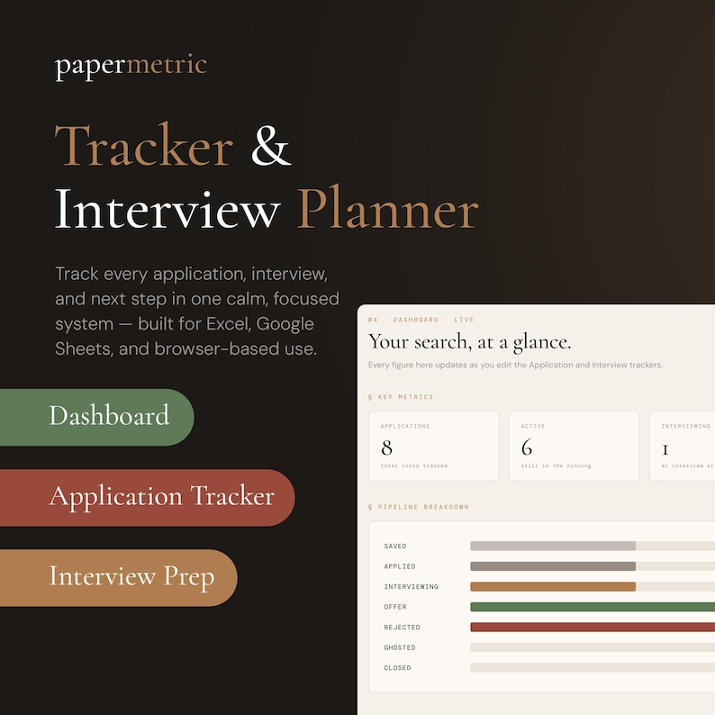 Interview Application Tracking Ui Job Application Tracker Spreadsheet, Interview Prep Template, Job ...