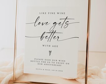 Wine Bottle Wedding Guest Book Sign (Canva Template)
