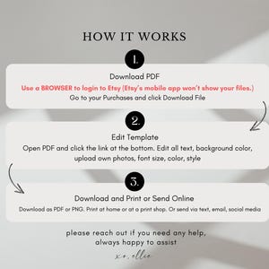 May include: How to download, edit, and print a digital template.  Use a web browser to access Etsy, download the PDF, edit the template, and then print or send it online.  The text says "How it works" and includes instructions for downloading, editing, and printing a digital template.