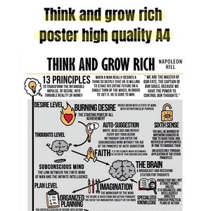 Denke nach und werde reich Poster für ein visuelles Buch zum Ausdrucken, A4